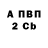 Амфетамин VHQ Airslasher